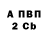 МЕТАДОН кристалл Nadezhda Savoshko